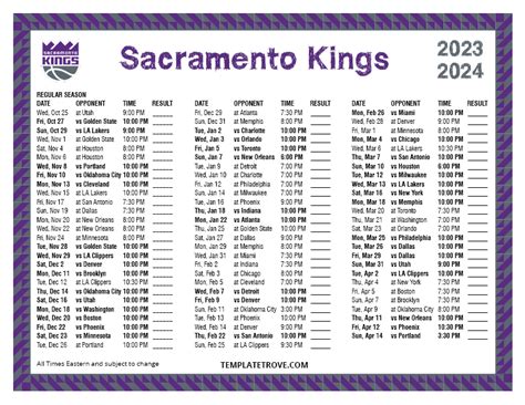 Sacramento Kings 2023 Schedule & Results .